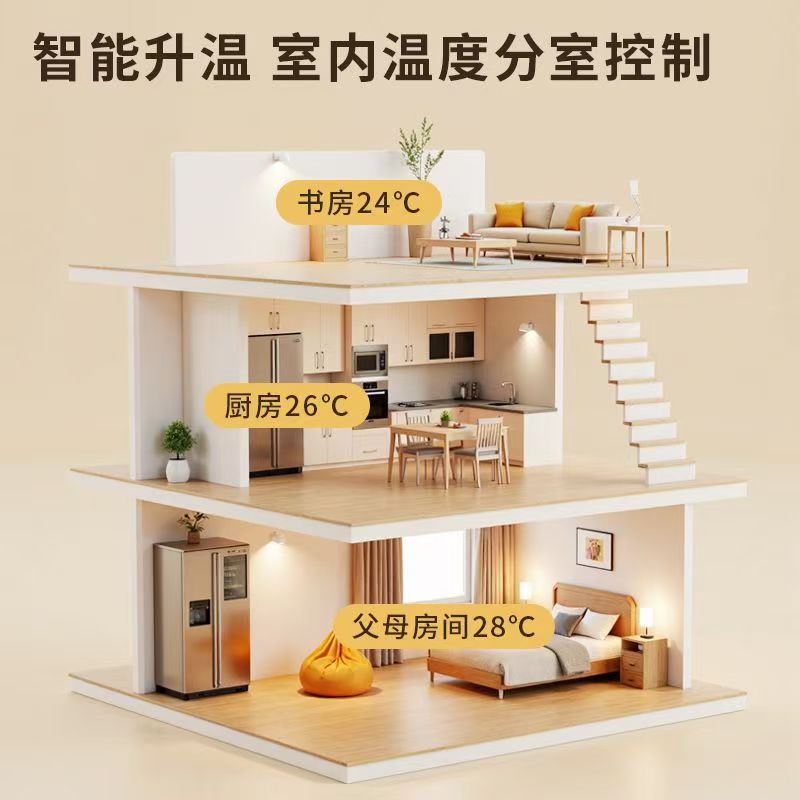 安阳县 石墨烯电地暖公司哪家好？户型适配方案指南